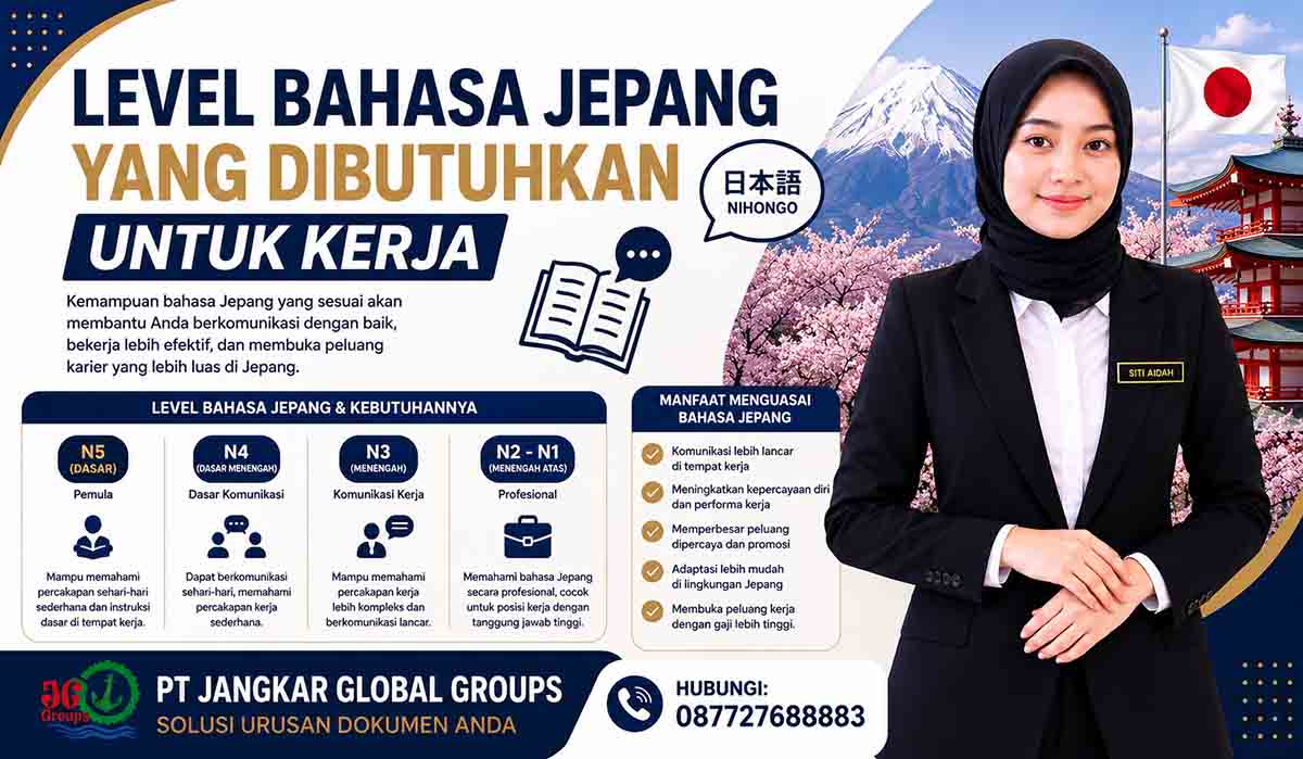 Level Bahasa Jepang yang Dibutuhkan untuk Kerja