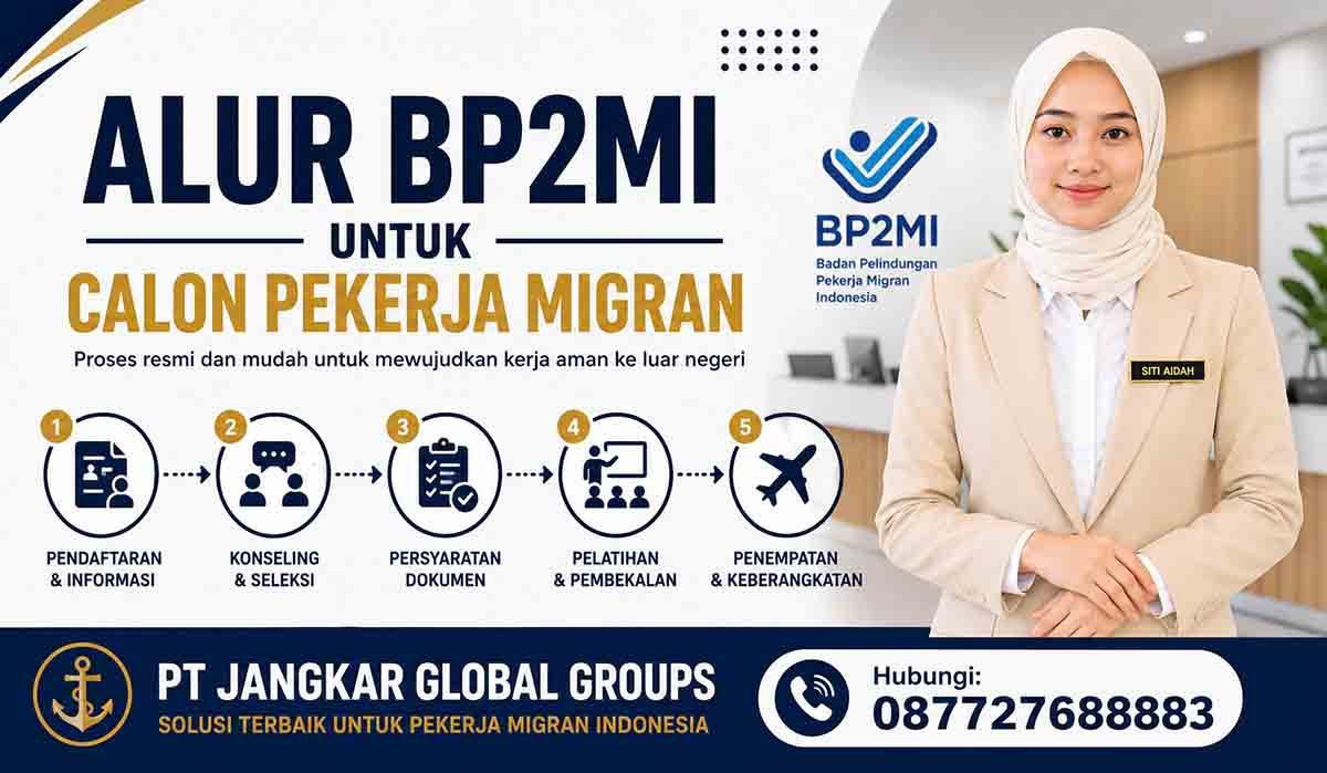 Alur BP2MI untuk Calon Pekerja Migran