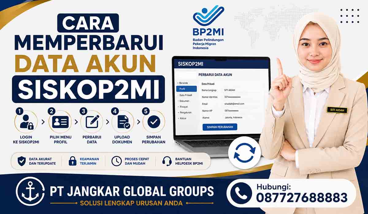 Cara Memperbarui Data Akun SISKOP2MI