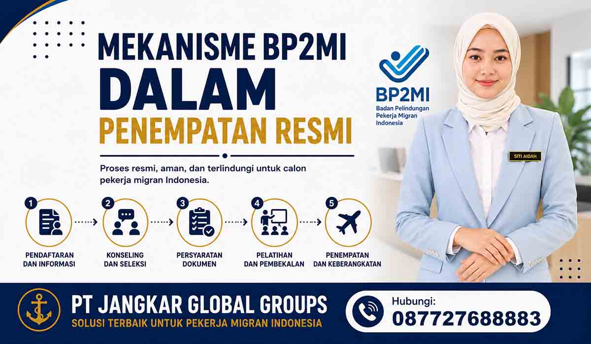 Mekanisme BP2MI dalam Penempatan Resmi