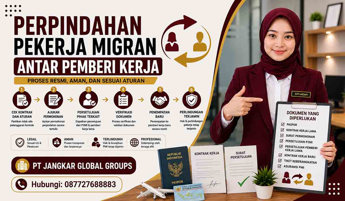Perpindahan Pekerja Migran Antar Pemberi Kerja