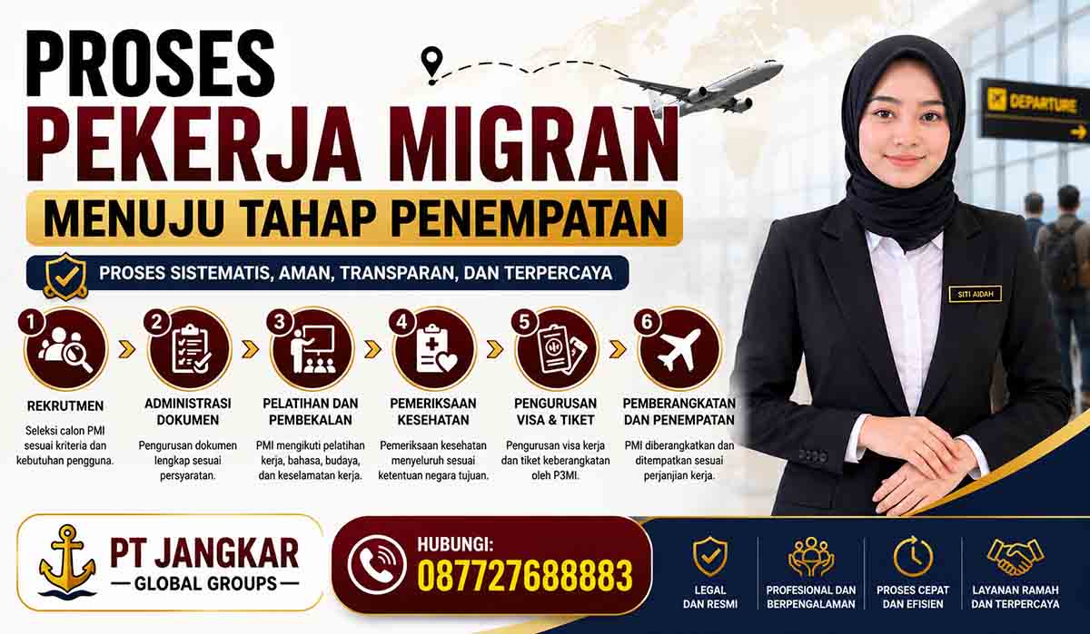 Proses Pekerja Migran Menuju Tahap Penempatan