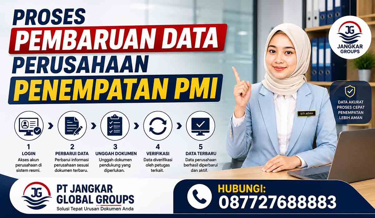 Proses Pembaruan Data Perusahaan Penempatan PMI