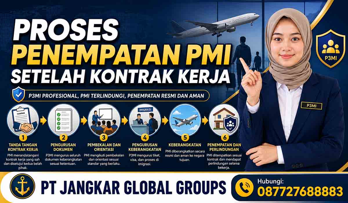 Proses Penempatan PMI Setelah Kontrak Kerja