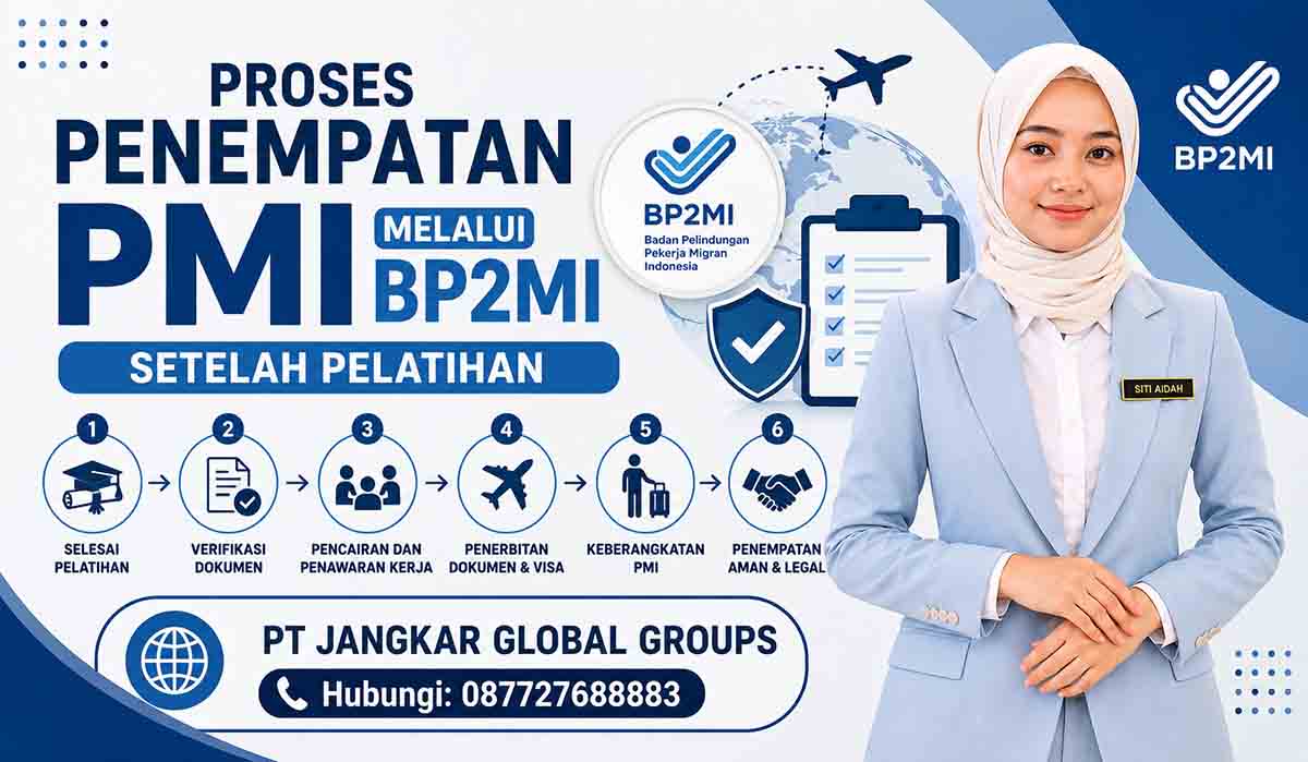 Proses Penempatan PMI melalui BP2MI Setelah Pelatihan