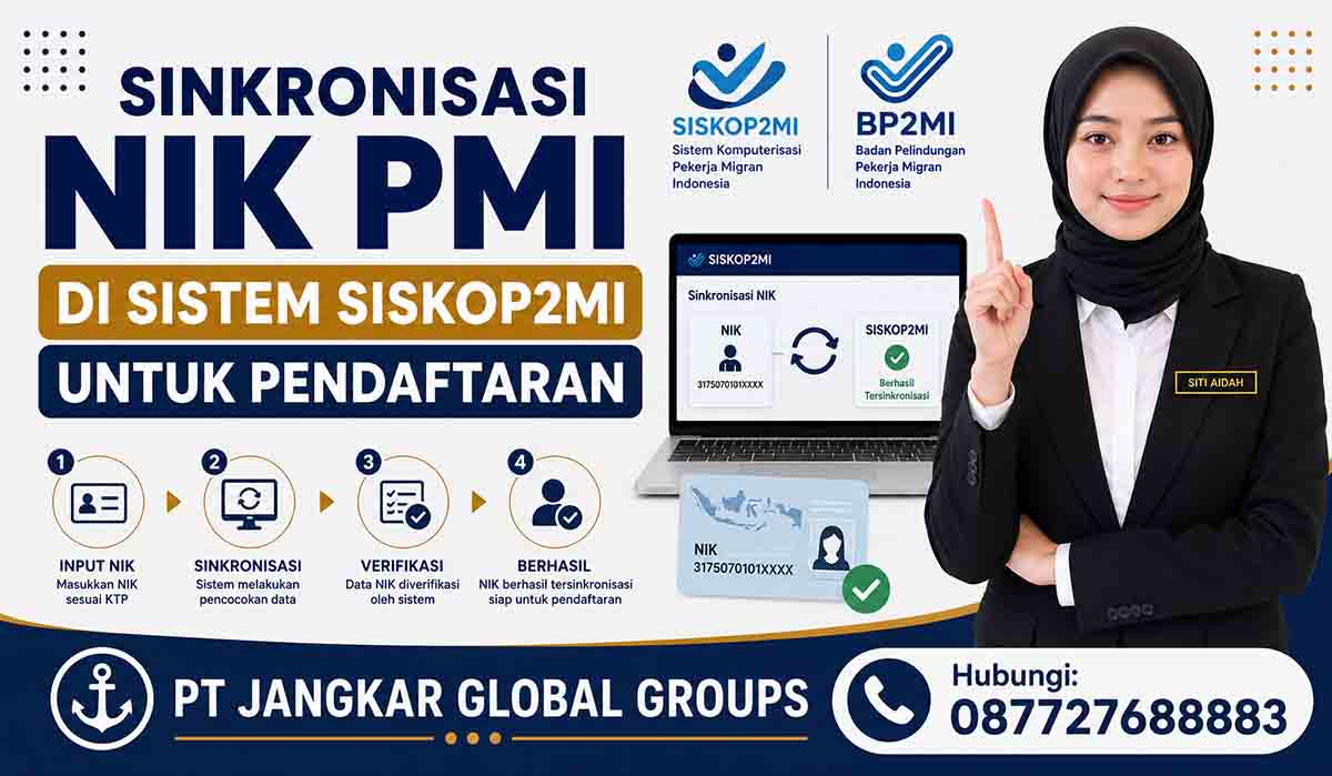 Sinkronisasi NIK PMI di Sistem SISKOP2MI untuk Pendaftaran