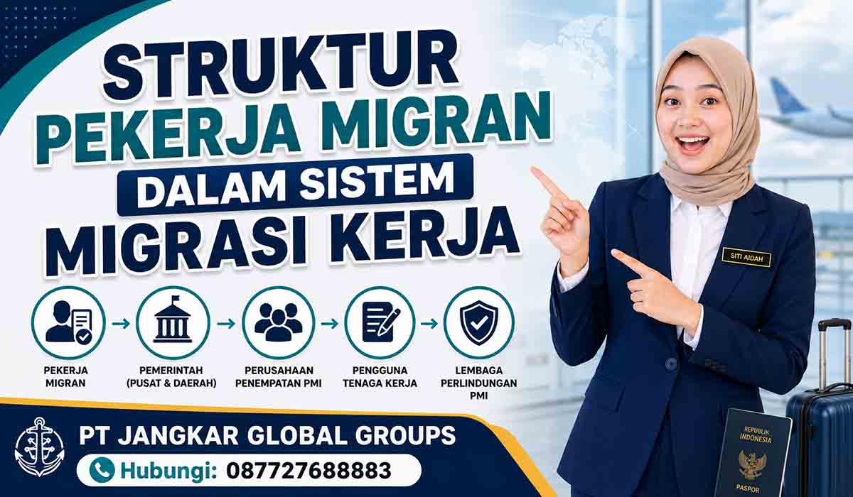 Struktur Pekerja Migran dalam Sistem Migrasi Kerja