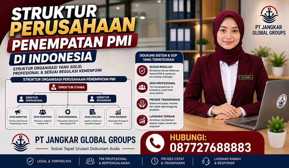Struktur Perusahaan Penempatan PMI di Indonesia