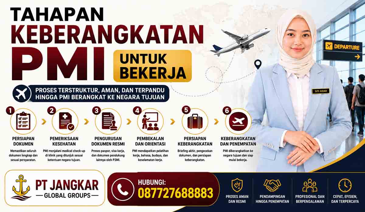 Tahapan Keberangkatan PMI untuk Bekerja