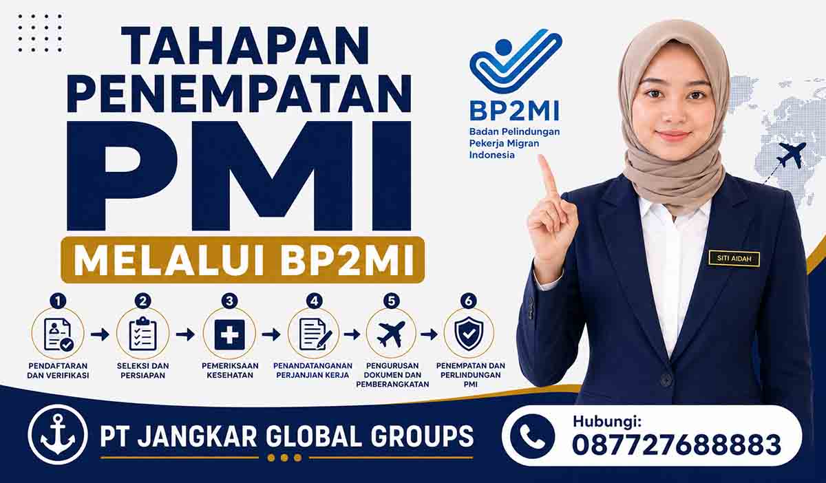 Tahapan Penempatan PMI melalui BP2MI