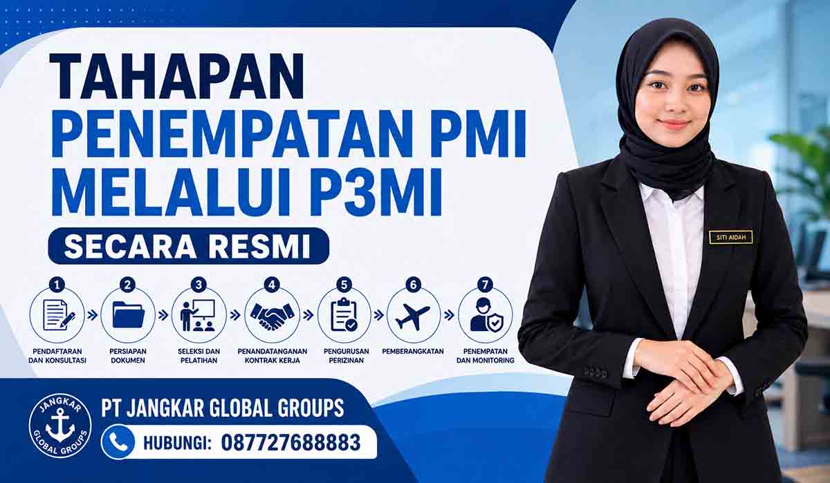 Tahapan Penempatan PMI melalui P3MI secara Resmi